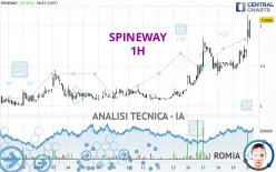 SPINEWAY - 1H