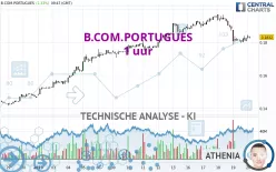 B.COM.PORTUGUES - 1 uur