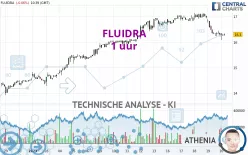 FLUIDRA - 1 uur