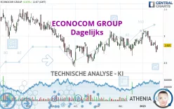 ECONOCOM GROUP - Dagelijks