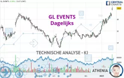 GL EVENTS - Dagelijks