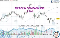 MERCK &amp; COMPANY INC. - 1 Std.