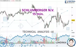 SCHLUMBERGER N.V. - 15 min.