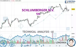 SCHLUMBERGER N.V. - 1H