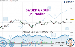 SWORD GROUP - Giornaliero