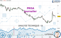 PRISA - Journalier