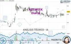 NETWEEK - Diario