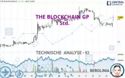 THE BLOCKCHAIN GP - 1 Std.