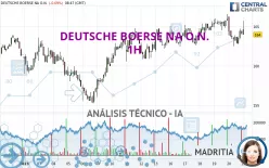 DEUTSCHE BOERSE NA O.N. - 1H