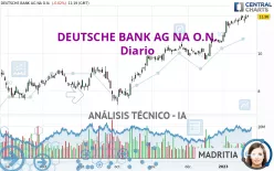 DEUTSCHE BANK AG NA O.N. - Diario