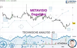 METAVISIO - Dagelijks