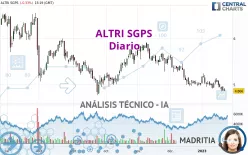 ALTRI SGPS - Diario