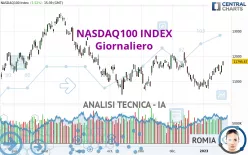 NASDAQ100 INDEX - Journalier