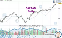 SAFRAN - Dagelijks