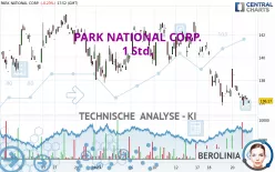 PARK NATIONAL CORP. - 1 Std.