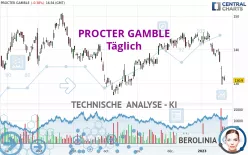 PROCTER GAMBLE - Täglich