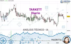 TARKETT - Daily