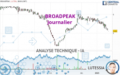 BROADPEAK - Journalier