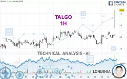 TALGO - 1H