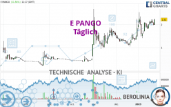 E PANGO - Dagelijks