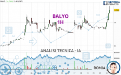 BALYO - 1H
