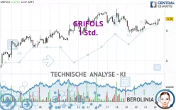 GRIFOLS - 1 Std.