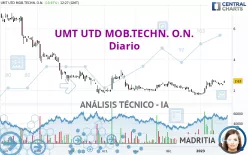 UMT UTD MOB.TECHN. O.N. - Diario