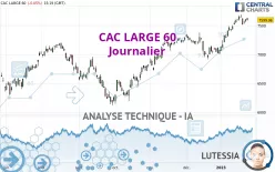 CAC LARGE 60 - Journalier