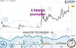 E PANGO - Dagelijks