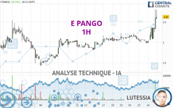 E PANGO - 1 uur