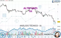 ALTRI SGPS - 1H