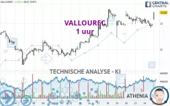 VALLOUREC - 1 uur