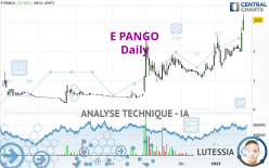 E PANGO - Täglich