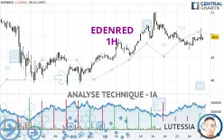 EDENRED - 1H