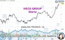 IVECO GROUP - Diario