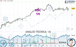 KBC - 1H