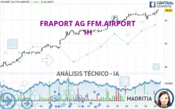 FRAPORT AG FFM.AIRPORT - 1H