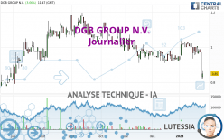 DGB GROUP N.V. - Journalier