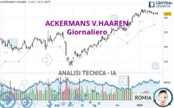 ACKERMANS V.HAAREN - Giornaliero