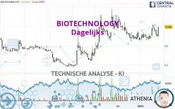 BIOTECHNOLOGY - Dagelijks