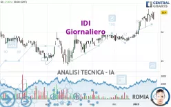 IDI - Giornaliero