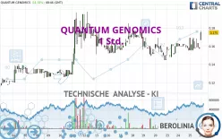 QUANTUM GENOMICS - 1 Std.