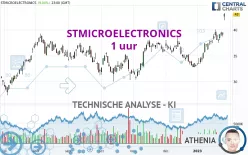 STMICROELECTRONICS - 1 uur