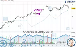 VINCI - 1H