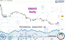 SMAIO - Daily