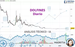 DOLFINES - Diario