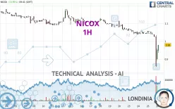 NICOX - 1H