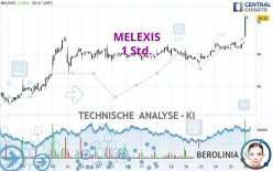 MELEXIS - 1 Std.