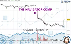 THE NAVIGATOR COMP - 1H