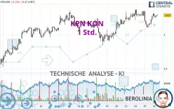 KPN KON - 1 Std.